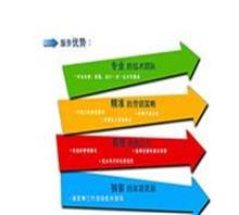 【西安網(wǎng)絡代運營公司】價格,廠家,圖片,深圳廣明 發(fā)信息咨詢-中國行業(yè)信息網(wǎng)